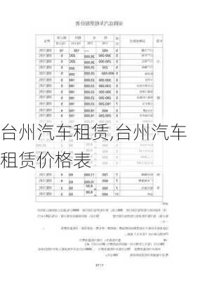 臺(tái)州汽車租賃,臺(tái)州汽車租賃價(jià)格表