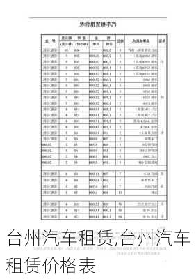 臺(tái)州汽車租賃,臺(tái)州汽車租賃價(jià)格表