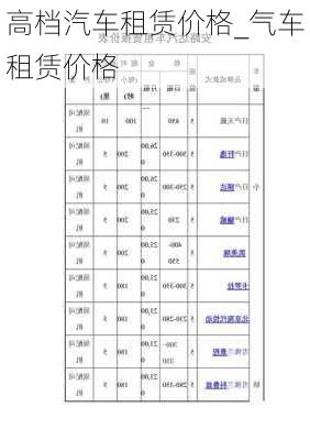 高檔汽車租賃價格_氣車租賃價格