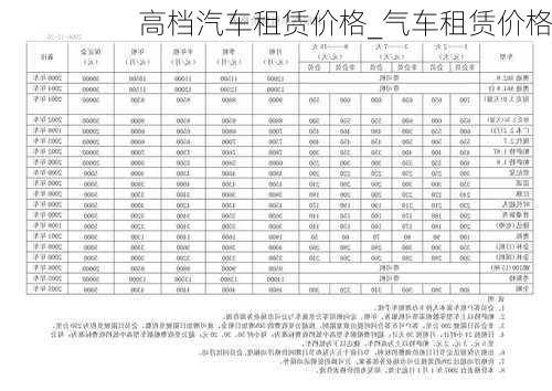 高檔汽車租賃價格_氣車租賃價格