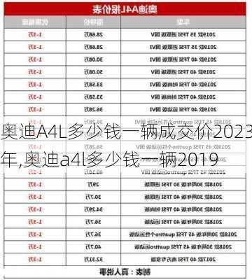 奧迪A4L多少錢一輛成交價(jià)2023年,奧迪a4l多少錢一輛2019