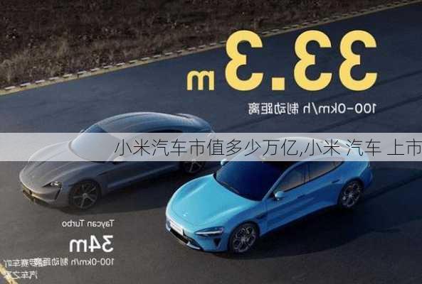 小米汽車(chē)市值多少萬(wàn)億,小米 汽車(chē) 上市