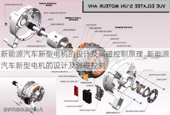 新能源汽車新型電機的設(shè)計及弱磁控制原理_新能源汽車新型電機的設(shè)計及弱磁控制