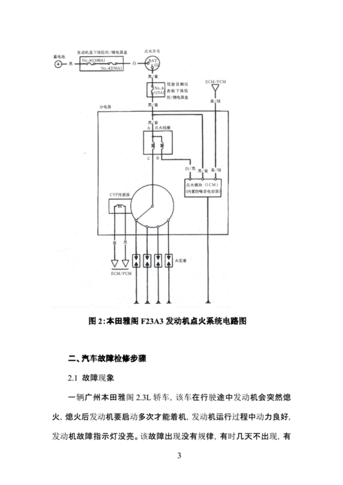 汽車點火系統(tǒng)故障分析_汽車點火系統(tǒng)示教板