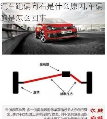 汽車跑偏向右是什么原因,車偏跑是怎么回事