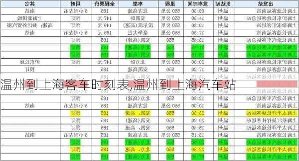 溫州到上?？蛙?chē)時(shí)刻表,溫州到上海汽車(chē)站