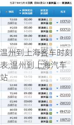 溫州到上?？蛙?chē)時(shí)刻表,溫州到上海汽車(chē)站