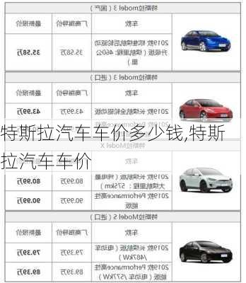 特斯拉汽車車價多少錢,特斯拉汽車車價