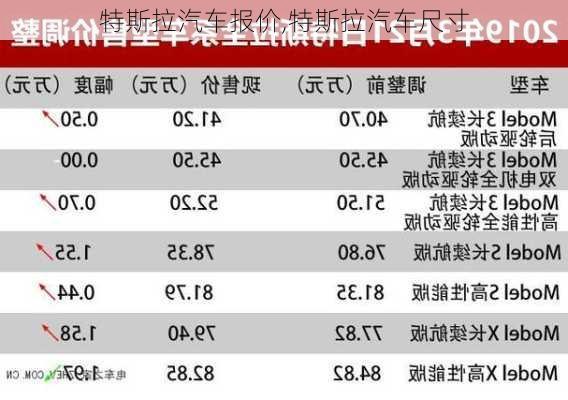 特斯拉汽車報價,特斯拉汽車尺寸