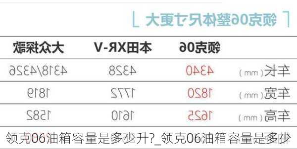 領(lǐng)克06油箱容量是多少升?_領(lǐng)克06油箱容量是多少