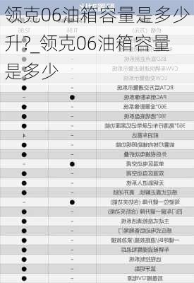 領(lǐng)克06油箱容量是多少升?_領(lǐng)克06油箱容量是多少