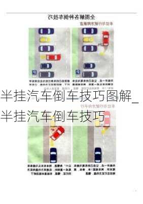 半掛汽車倒車技巧圖解_半掛汽車倒車技巧