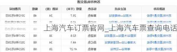 上海汽車訂票官網(wǎng)_上海汽車票查詢電話