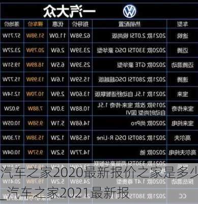 汽車之家2020最新報(bào)價(jià)之家是多少_汽車之家2021最新報(bào)