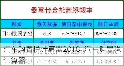 汽車購置稅計(jì)算器2018_汽車購置稅計(jì)算器