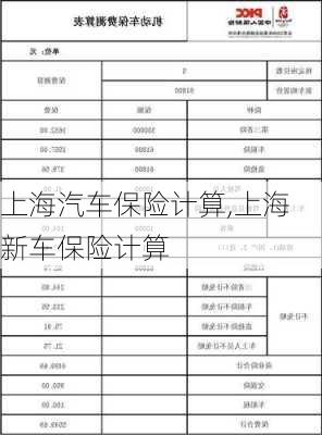 上海汽車保險計算,上海新車保險計算