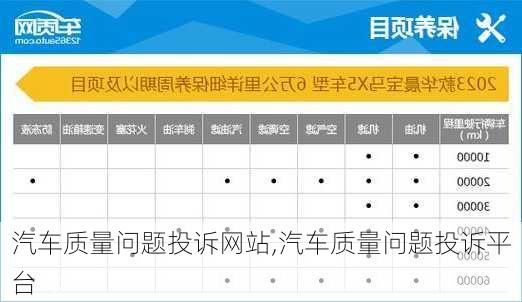 汽車質(zhì)量問題投訴網(wǎng)站,汽車質(zhì)量問題投訴平臺(tái)