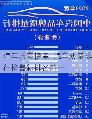 汽車質(zhì)量榜單_汽車質(zhì)量排行榜最新排名前十