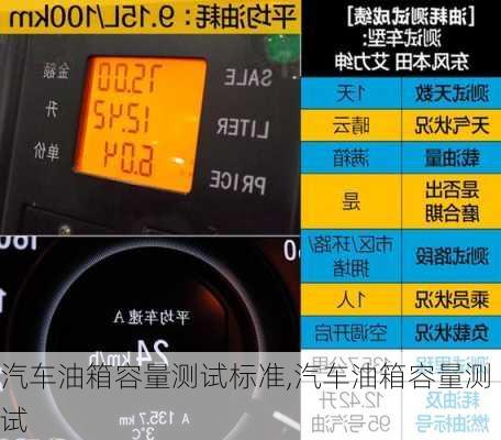 汽車油箱容量測試標(biāo)準(zhǔn),汽車油箱容量測試