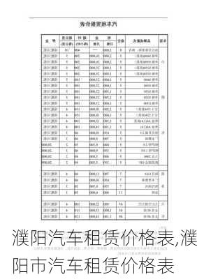 濮陽汽車租賃價格表,濮陽市汽車租賃價格表