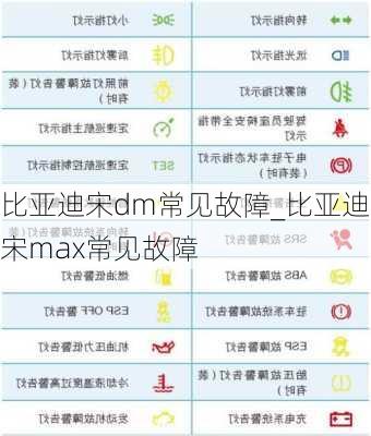 比亞迪宋dm常見故障_比亞迪宋max常見故障