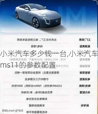 小米汽車多少錢一臺,小米汽車ms11的參數(shù)配置