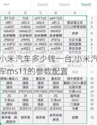 小米汽車多少錢一臺,小米汽車ms11的參數(shù)配置