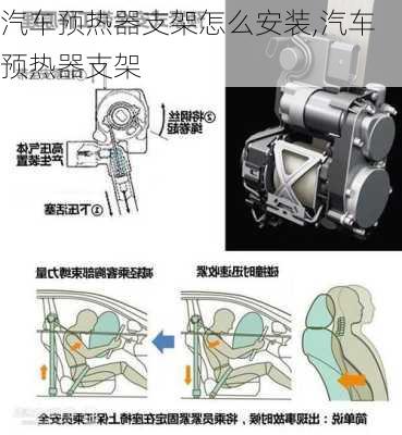 汽車預(yù)熱器支架怎么安裝,汽車預(yù)熱器支架