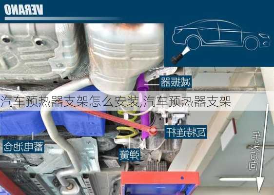 汽車預(yù)熱器支架怎么安裝,汽車預(yù)熱器支架