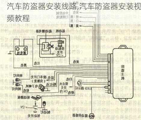 汽車防盜器安裝線路,汽車防盜器安裝視頻教程