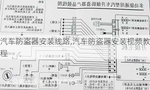 汽車防盜器安裝線路,汽車防盜器安裝視頻教程