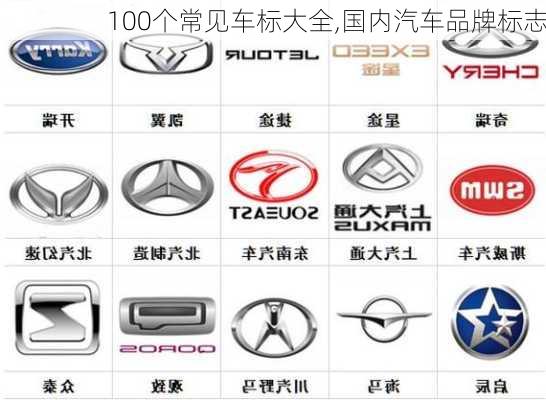 100個常見車標(biāo)大全,國內(nèi)汽車品牌標(biāo)志