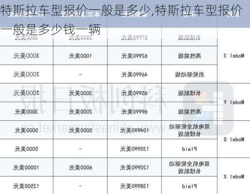 特斯拉車型報(bào)價(jià)一般是多少,特斯拉車型報(bào)價(jià)一般是多少錢一輛