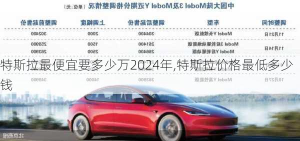 特斯拉最便宜要多少萬2024年,特斯拉價格最低多少錢