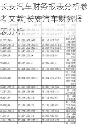 長安汽車財(cái)務(wù)報表分析參考文獻(xiàn),長安汽車財(cái)務(wù)報表分析