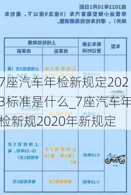 7座汽車年檢新規(guī)定2023標準是什么_7座汽車年檢新規(guī)2020年新規(guī)定