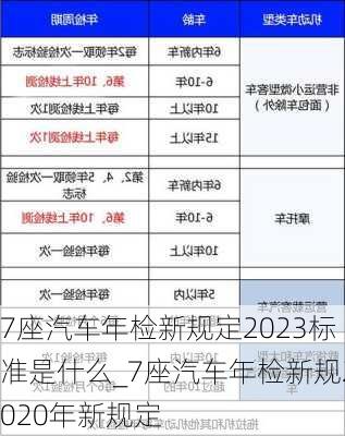 7座汽車年檢新規(guī)定2023標準是什么_7座汽車年檢新規(guī)2020年新規(guī)定