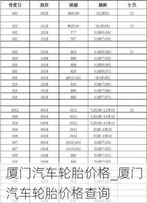 廈門汽車輪胎價(jià)格_廈門汽車輪胎價(jià)格查詢