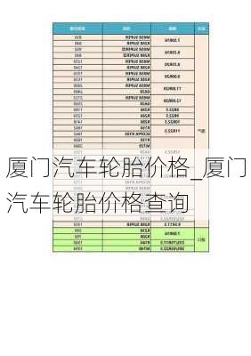 廈門汽車輪胎價(jià)格_廈門汽車輪胎價(jià)格查詢