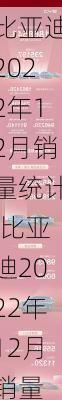 比亞迪2022年12月銷量統(tǒng)計,比亞迪2022年12月銷量