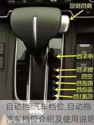 自動擋 汽車檔位,自動擋汽車檔位介紹及使用說明