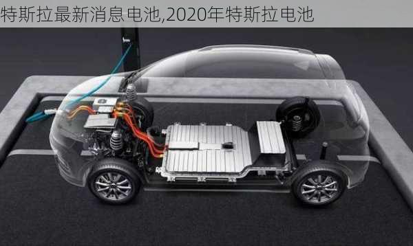 特斯拉最新消息電池,2020年特斯拉電池