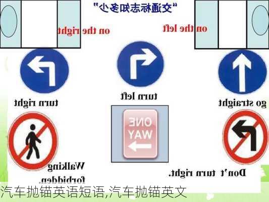 汽車拋錨英語短語,汽車拋錨英文