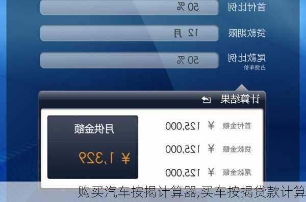 購買汽車按揭計算器,買車按揭貸款計算