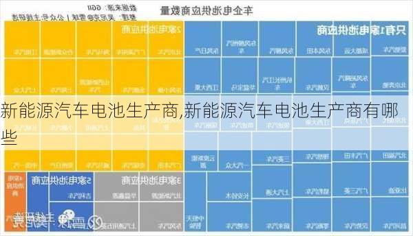 新能源汽車電池生產(chǎn)商,新能源汽車電池生產(chǎn)商有哪些