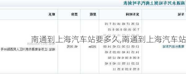 南通到上海汽車站要多久,南通到上海汽車站