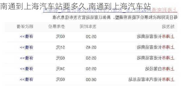南通到上海汽車站要多久,南通到上海汽車站