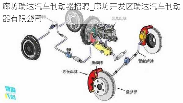 廊坊瑞達(dá)汽車制動(dòng)器招聘_廊坊開發(fā)區(qū)瑞達(dá)汽車制動(dòng)器有限公司