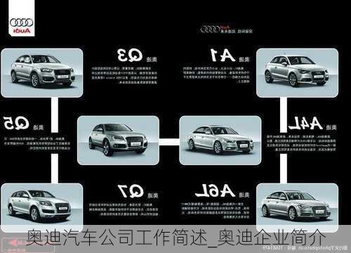 奧迪汽車(chē)公司工作簡(jiǎn)述_奧迪企業(yè)簡(jiǎn)介