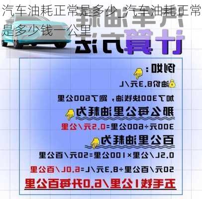 汽車油耗正常是多少_汽車油耗正常是多少錢一公里